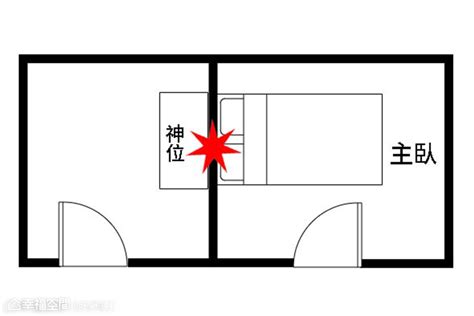 床頭不能朝哪|【風水特輯】臥室床鋪14大禁忌 